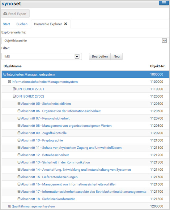 Synoset ISMS - Informationssicherheitsmanagementsystem